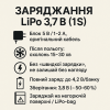 Квадрокоптер E88 із камерою для дитини, Коптер – дрон до 20 хв. польоту кейс + 2 акумулятори/ батарейки