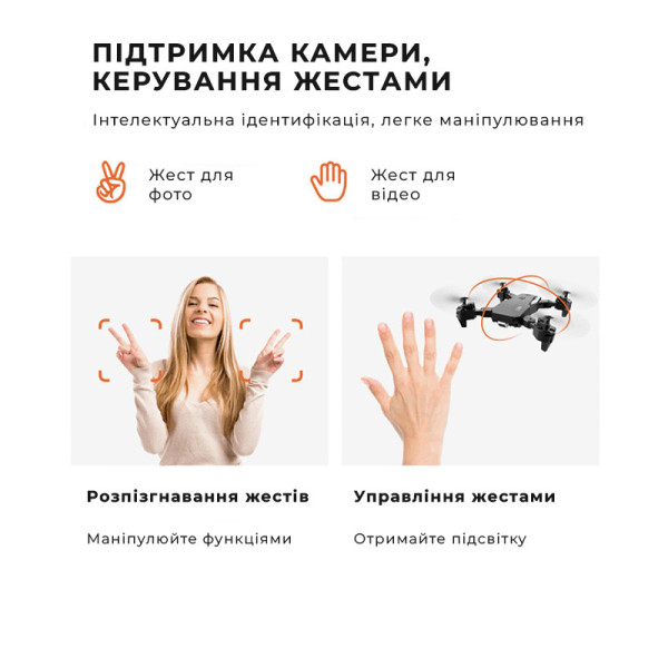 Квадрокоптер Drone S60 PRO-RC Коптер Дрон - з камерою + до 100 м. до 40 хв. + (2 акумулятори) + СУМКА