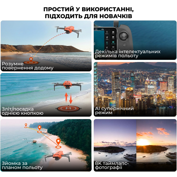 Професійний квадрокоптер Fimi mini 3 combo міні дрон з камерою 48-мегапікселів, 32 хв, 9 км 2 АКБ