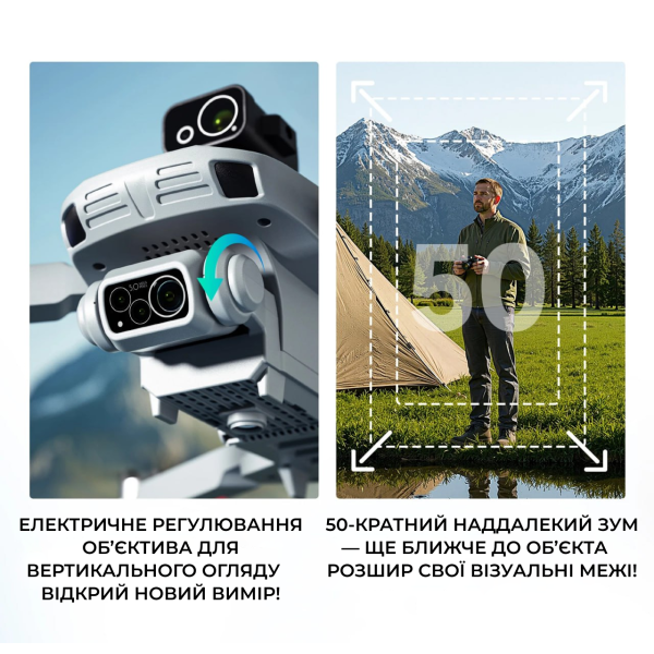 Квадрокоптер з камерою 4DRC F8 MAX - дрон із 4K , GPS, до 2 км. 25 хвилин польоту РК пульт + SD карта