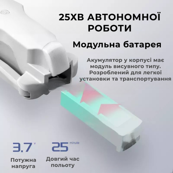 Дитячий Квадрокоптер із камерою 4DRC F10 – дрон для дітей 5G 4К HD FPV 20 хв. польоту + СУМКА\батарейки в пульт