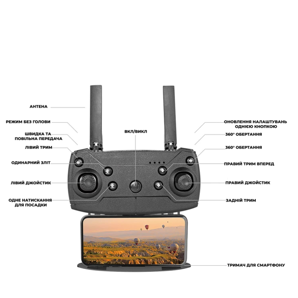 Квадрокоптер із камерою E99 PRO дрон із 4K HD WiFi до 30 хв. польоту (3 акумулятори + батарейки в пульт