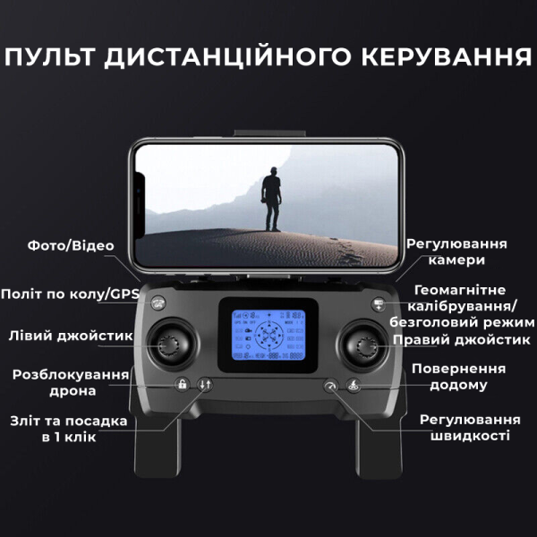 Дрон з камерою JJRC X20 - з GPS, FPV, 1000 м. 27 хв. з 3-х осьовою стабілізацією