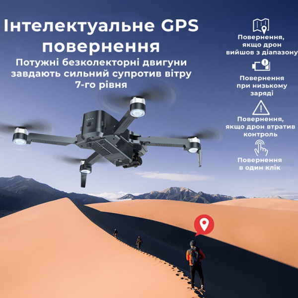 Дрон з камерою JJRC X20 - з GPS, FPV, 1000 м. 27 хв. з 3-х осьовою стабілізацією