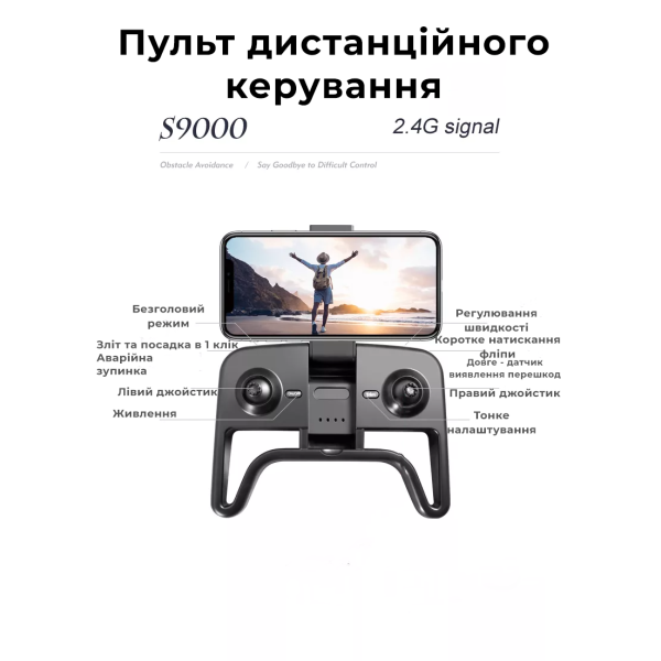 Квадрокоптер S9000 з камерою HD та захистом лопатей, дрон для дітей та новачків