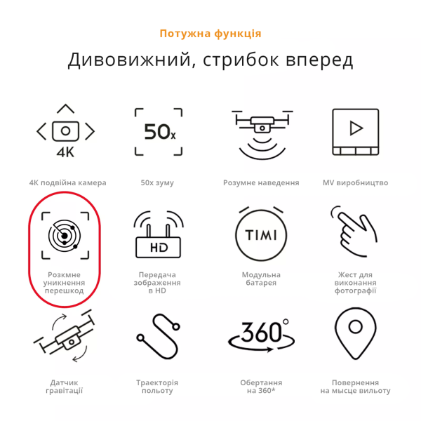Дрон з камерою E100 - дрон для дітей HD Wifi FPV, до 40 хв. польоту до ( 2 акумулятора)