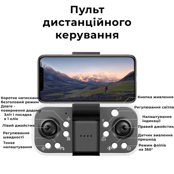 Квадрокоптер для новачків з камерою YLRC S98 – міні дрон дитячий з FPV, до 15 хв. + кейс\батарейки