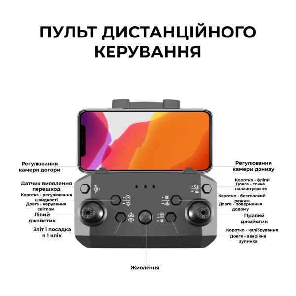 Дрон з 4K камерою Drone K101 Max Коптер - дрон, FPV, до 40 хв. дальність до 150 м. + СУМКА + (2 АКБ)