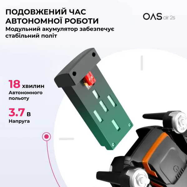 Дрон з 4K камерою Drone K101 Max Коптер - дрон, FPV, до 40 хв. дальність до 150 м. + СУМКА + (2 АКБ)