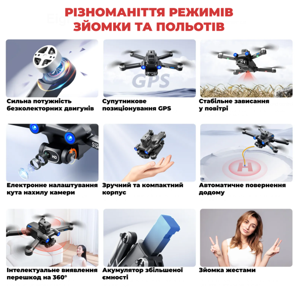 Квадрокоптер з камерою Mini Drone S136 – міні дрон 4K, FPV, БК двигуни + 1,2 км, 20 хв. + КЕЙС