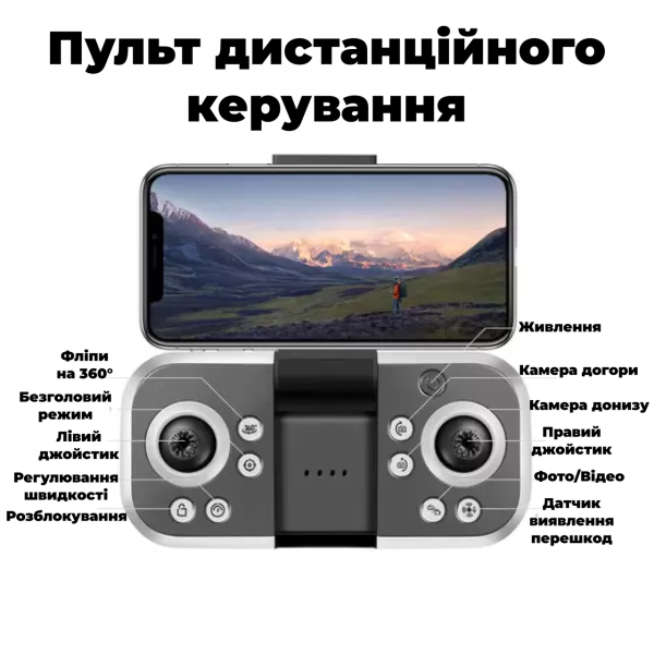 Дрон з камерою Mini Drone S138 – міні дрон 4K, FPV, БК двигуни + 150 м, 20 хв. + КЕЙС