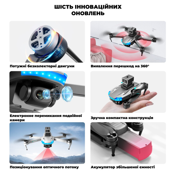 Дрон з камерою Mini Drone S138 – міні дрон 4K, FPV, БК двигуни + 150 м, 20 хв. + КЕЙС