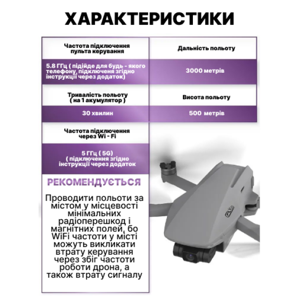 Квадрокоптер С-FLY Mini дрон з GPS 4K HD , 3-х осьовий підвіс, 5 км до 26 хв. польоту (SD карта в подарунок)
