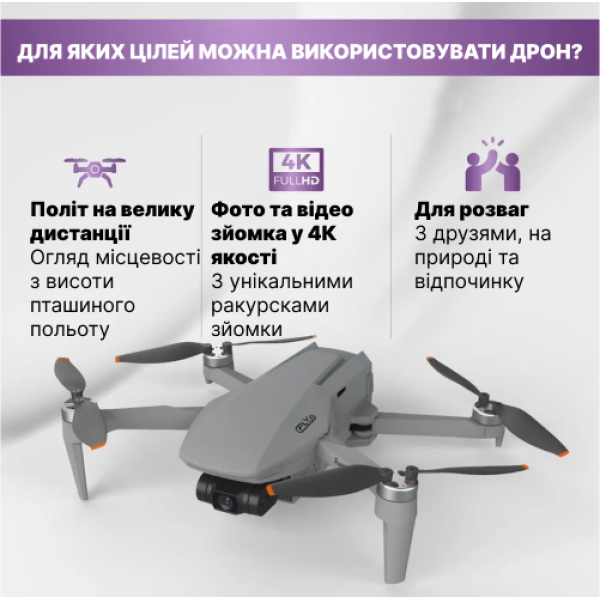 Квадрокоптер С-FLY Mini дрон з GPS 4K HD , 3-х осьовий підвіс, 5 км до 26 хв. польоту (SD карта в подарунок)
