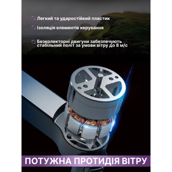 Квадрокоптер С-FLY Mini дрон з GPS 4K HD , 3-х осьовий підвіс, 5 км до 26 хв. польоту (SD карта в подарунок)