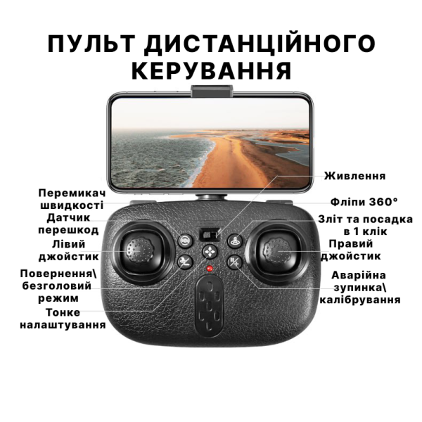 Квадрокоптер 4DRC V32 WiFi FPV 720P HD Подвійна камера 360 ° датчик запобігання перешкодам. + КЕЙС