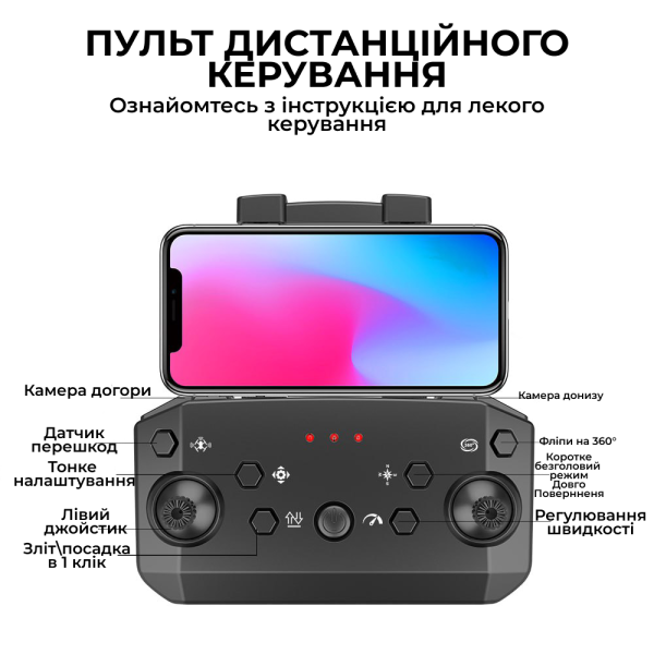 RC YCRC A6 PRO Квадрокоптер WIFI FPV Дрон із 4K ESC Dual камера + до 150 м. + 20 хв. польоту