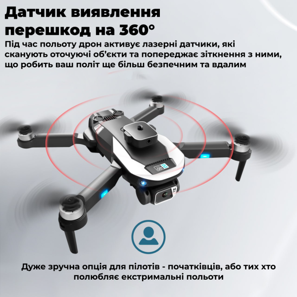 Квадрокоптер S150 4K Dual Camera, обхід перешкод до 20 хв. польоту. Дальність до 200м.
