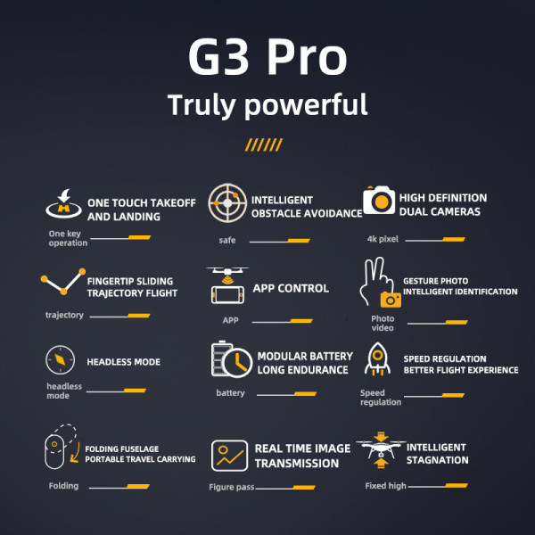 КВАДРОКОПТЕР PIHOT G3 PRO 2 дрон Wifi, 4K, з подвійною камерою. дальність польоту до 150м. час польоту до 15 хв.