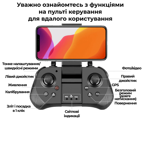 Квадрокоптер з камерою 4DRC F9 дрон з 4K FPV, ESC, GPS, БК мотори, до 1,2 км, до 30 хв + СУМКА