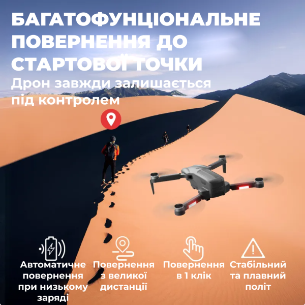 Квадрокоптер з камерою 4DRC F9 дрон з 4K FPV, ESC, GPS, БК мотори, до 1,2 км, до 30 хв + СУМКА