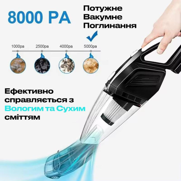 Автомобільний пилосос провідний Grikey K8 120Вт, пилосос для автомобіля пилосос для авто, від прикурювача