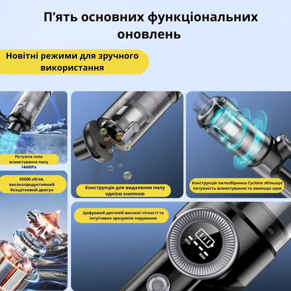 Автомобільний Пилосос акумуляторний Aspiring VC028 Бездротовий Пилосос для авто та будинку+ сумка/арома