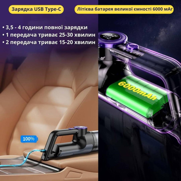 Пилосос акумуляторний VC028 ручний пилосос, бездротовий для дому. Автомобільний пилосос Автопылесос