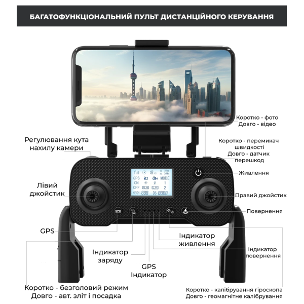 Професійний дрон з камерою LYZRC L200 PRO 2-осьовий підвіс 4K HD, GPS, до 1500 м, 25м. польоту