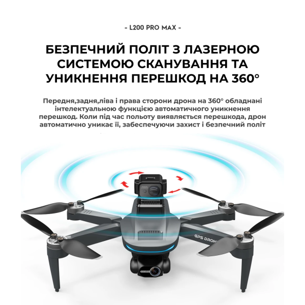 Квадрокоптер LYZRC L200 PRO 2-осьовий підвіс 4K HD, GPS, FPV до 1500 м, 25м. польоту + 1 акумулятор SD карта
