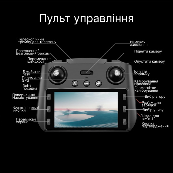 Квадрокоптер з камерою S159 дрон із РК-екраном з 4K, HD ESC, FPV, GPS до 1000 км. 20 хв. польоту + кейс