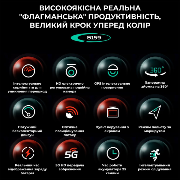 Квадрокоптер з РК-дисплеєм S159 дрон із камерою 4K, HD ESC, FPV, GPS до 1000 км. 20 хв. польоту + кейс