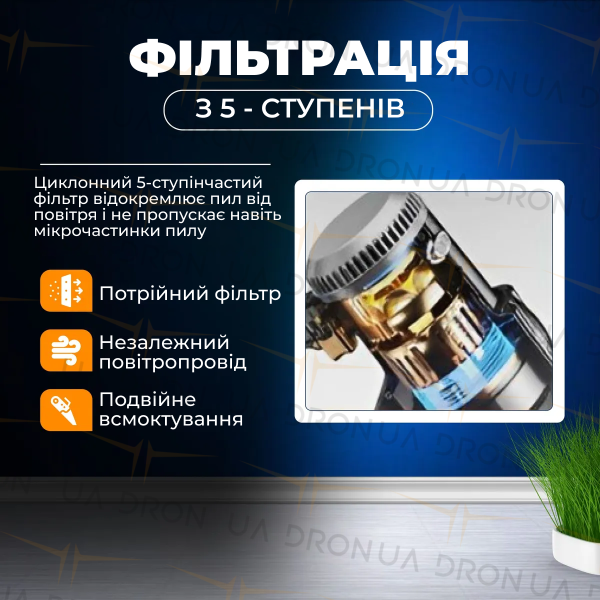 Пилосос ручний вертикальний SOKANY SK-3378 без мішка 2000 Вт, шнур 5м. Пилососи домашні 220 Вт. + подарунок
