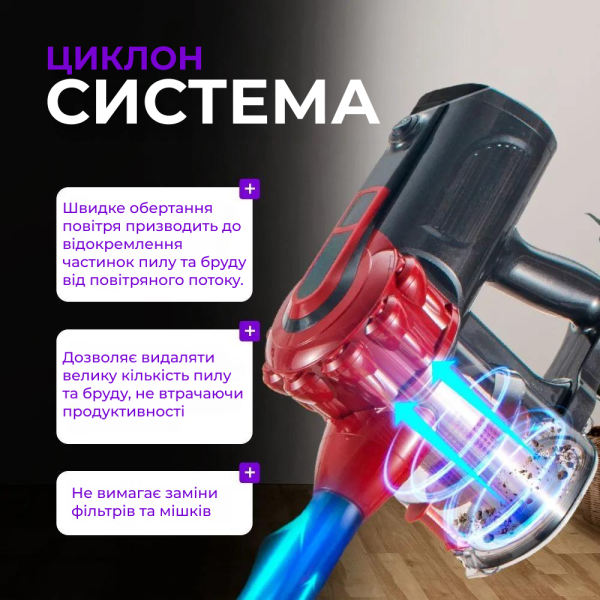 Пилосос ручний вертикальний вакуумний Sokany 13011 Контейнерний пилосос 2в1 для дому 2200 Вт + подарунок