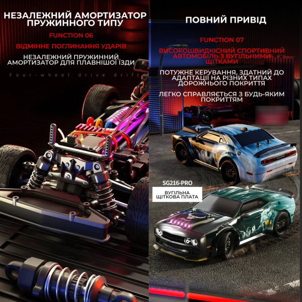 Машинка на радіокеруванні радіокерований автомобіль ZLL SG216 Pro 1:16 4WD Автомобіль 40 км/год Дрифт Автомобіль