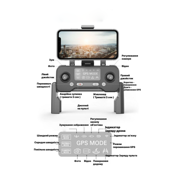 Квадрокоптер F11 S3 PRO дрон з 4K, GPS, FPV, БК мотори, 6 км, до 28 хв. польоту + SD карта