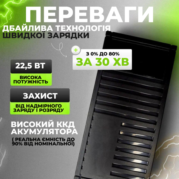 Powerbank Павербанк повербанк 50000 mAh із швидкою зарядкою 22.5W | 3USB/Type-C, QC22.5W+PD20W| + подарунок ЗСУ
