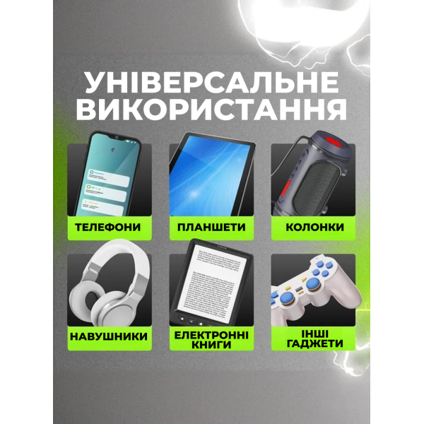 Потужний Павербанк Power Bank 50000 mah 22.5W | 3USB/Type-C, QC22.5W+PD20W PowerBank із швидкою зарядкою