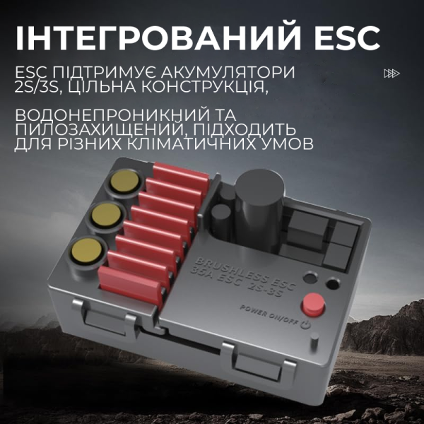 Машинка на радіокеруванні автомобіль Kfplan KF18 1:14 4WD Монстер трак 50 км/год Дрифт Авто