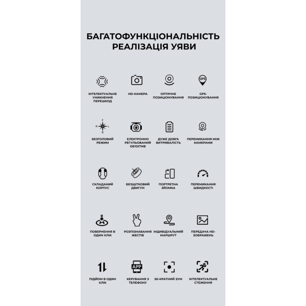 Професійний Квадрокоптер дрон S185 3-осьовий підвіс 5 км, до 30 хв. польоту