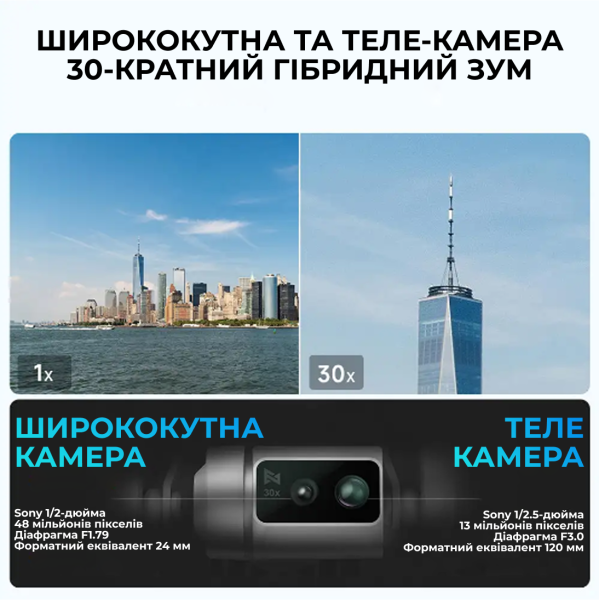 Професійний квадрокоптер FIMI X8 TELE MAX COMBO 4K дрон 3-Axis Gimbal HDR 48MP 30x, GPS, 15 км до 38 хв.  2 АКБ
