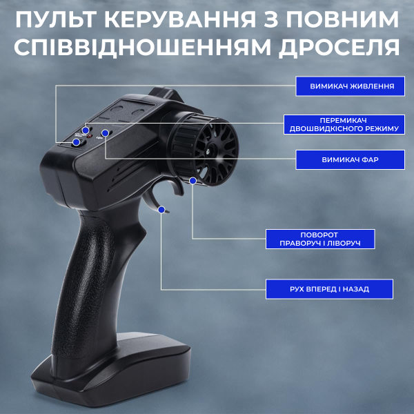 Радіокерована дрифт-машина SJY S922 1:16 4WD RC дрифт автомобіль з LED та двома акумуляторами