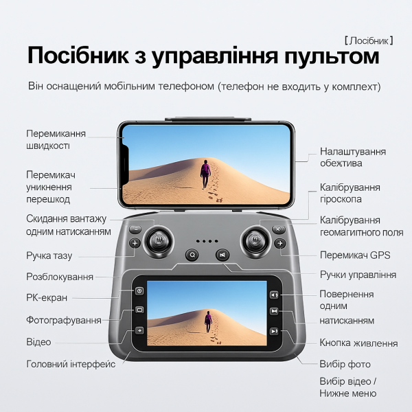 Квадрокоптер K19 MAX з GPS, пульт з екраном 5.9″, Wi-Fi FPV, безколекторні мотори, дальність до 1200 м, до 20 хв польоту, кейс