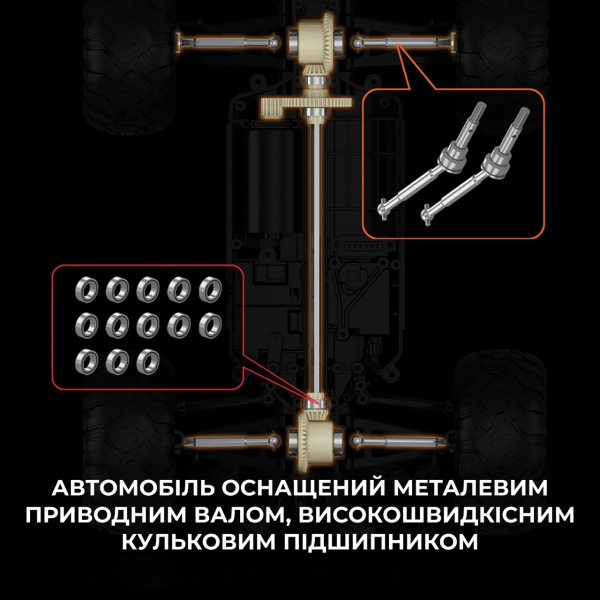 Машинка на радіокеруванні KFPLAN KF11 1:16 – монстр-трак 4WD, до 40 км/год джип для бездоріжжя 4x4 3 акумулятори