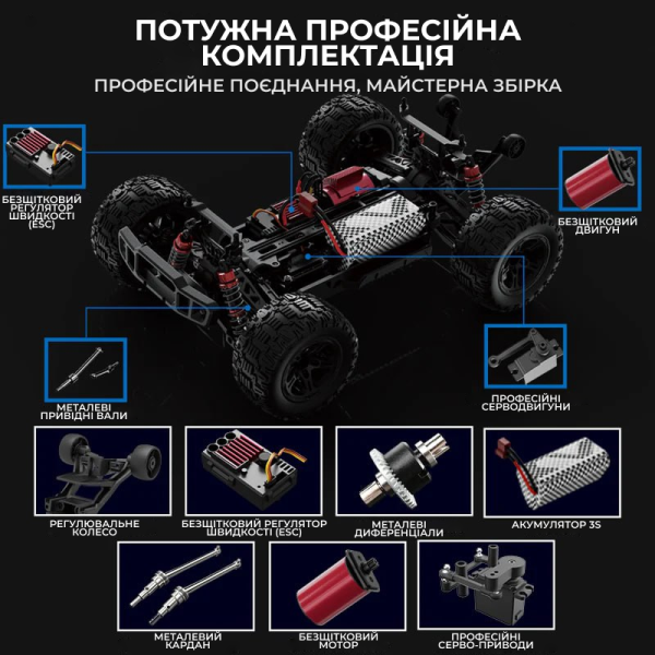 Машинка на радіоуправлінні KF10 Brushless 1:10 – безщітковий 4WD джип до 50 км/год повний привід 4x4 Професійна машинка на пульті