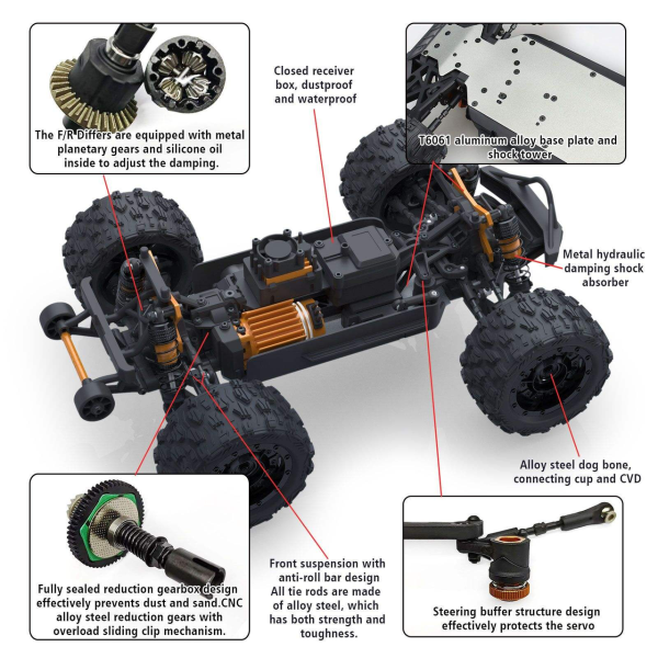 Машинка на радіокеруванні JIUSI PT14R 1:14 4x4 80 км/год – Машинка RC швидка безщіткова 4WD з акумулятором