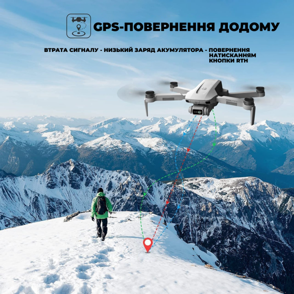Квадрокоптер 4DRC F8 MAX 8K GPS з пультом з екраном, 3 АКБ, до 2 км