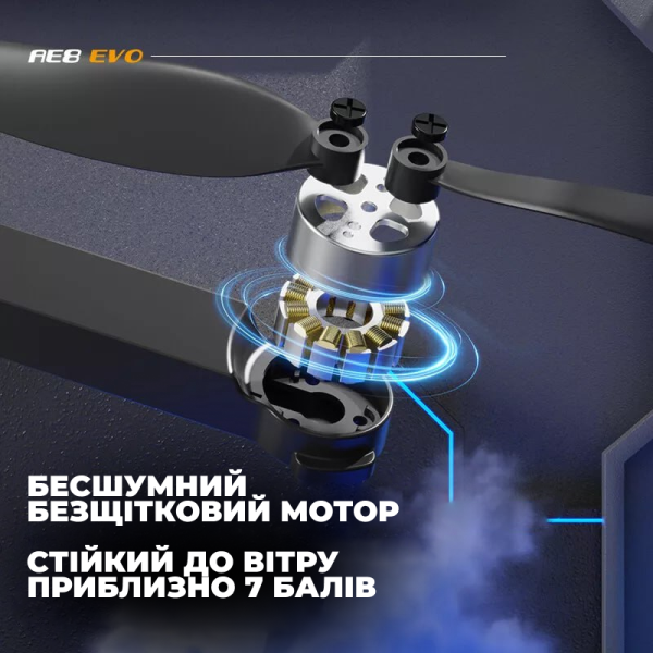 Квадрокоптер AE8 EVO 4K з GPS, пульт з екраном 4.5", 2 акумулятори, до 50 хв польоту, політ до 3 км, сумка