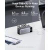 Power Bank Anker 737 (A1289) - 24 000 мА·рік, PD 3.1 до 140 Вт, для ноутбука, планшета та смартфона