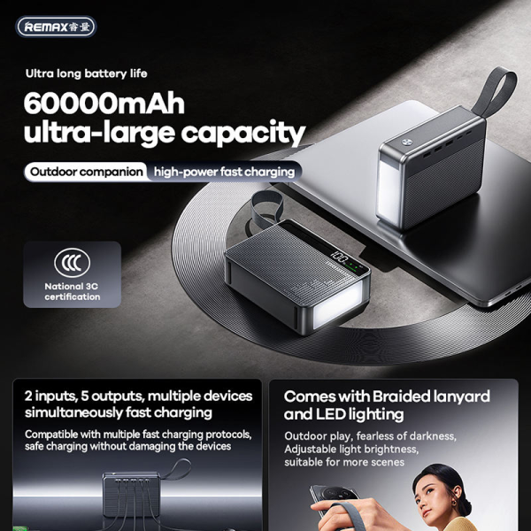 Повербанк PowerBank REMAX FP-6 60000 мА·год, для ноутбука зі швидкою зарядкою, 100W PD, 2×Type-C, LED-дисплей, ліхтарик